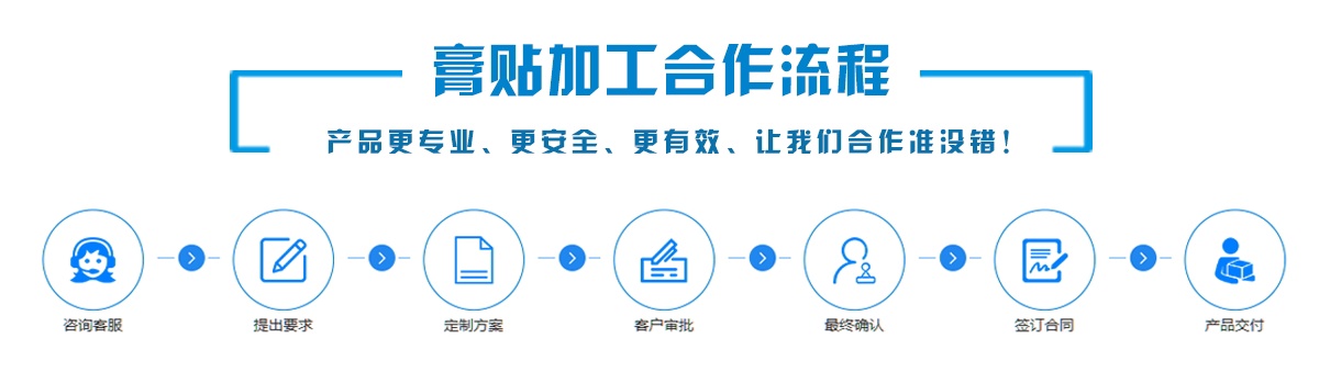 山東漢昂藥業有限公司